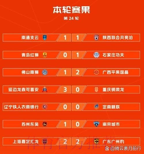 冲超与保级大战全面开启——中甲联赛第二阶段首轮综述 冲超与保级大战全面开启——中甲联赛第二阶段首轮综述